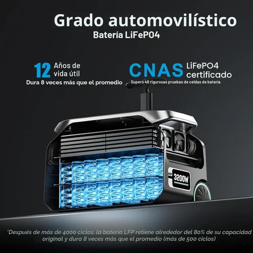Vista 9 de Estación de energía portátil IEE de 3200 W P3200, generador solar de 2048 Wh, carga de CA de 1800 W y carga solar de 1000 W, estación de energía