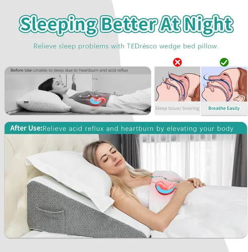 Vista 5 de Almohada de cuña para cama, almohada de espuma viscoelástica de 24 x 24 x 10.25 pulgadas, funda de almohada antideslizante, almohada inclinada