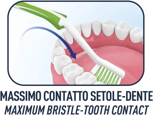 Vista 6 de Biorepair Cepillo de dientes fácil de limpiar