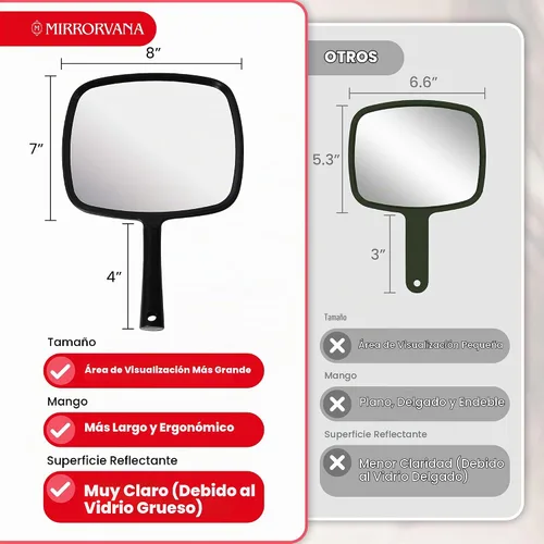 Vista 2 de MIRRORVANA Espejo de mano con mango ergonómico para maquillaje, 8" x 11