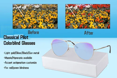 Vista 6 de SHINU Daltónico Gafas de sol rojo-verde Hombres Mujeres Daltonismo Gafas de sol-SH72002
