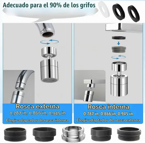 Vista 5 de Cabezal rociador de grifo de cocina y lavabo, rociador giratorio de doble función de 360°, aireador de grifo giratorio de ángulo grande de 80