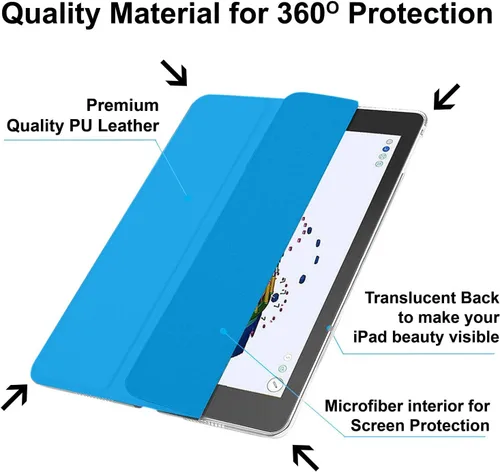 Vista 6 de DuraSafe Cases Para iPad 7.9 pulgadas Mini 3 Mini 2 Mini 1 Gen [Mini 3rd 2nd 1st ] A1599 A1489 A1432 Slim Ligero Protector Frosted PC Doble Ángulo