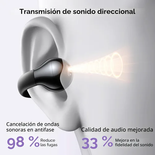 Vista 9 de UGREEN HiTune S3 - Auriculares abiertos con Bluetooth 5.4, con clip, color Negro