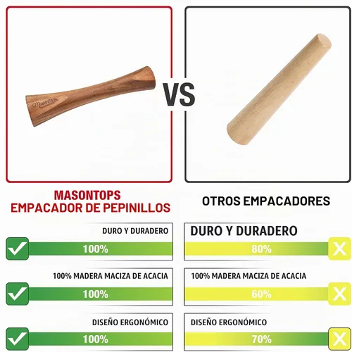 Vista 2 de Masontops Envasadora de pepinillos - Tamper de fermentación vegetal de madera de acacia - Pounder de chucrut de col - Herramienta de fermentación
