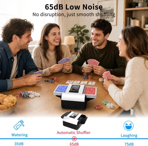Vista 4 de INNCNN - Barajador de tarjetas automático recargable para 1-2 cubiertas, carga rápida USB-C con control automático y control manual, 65 dB Blanco