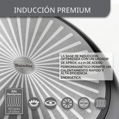 Vista 3 de Berndes Balance Induction Enduro Cookware Set 4 Piezas Aluminio Negro
