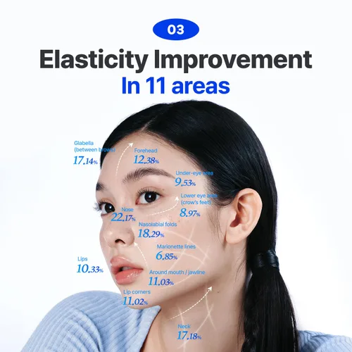 Vista 6 de MAKE P:REM NMN NAD+ Suero de ampolla reafirmante experto, suero facial reafirmante y suavizante intensivo con péptidos y resveratrol para una