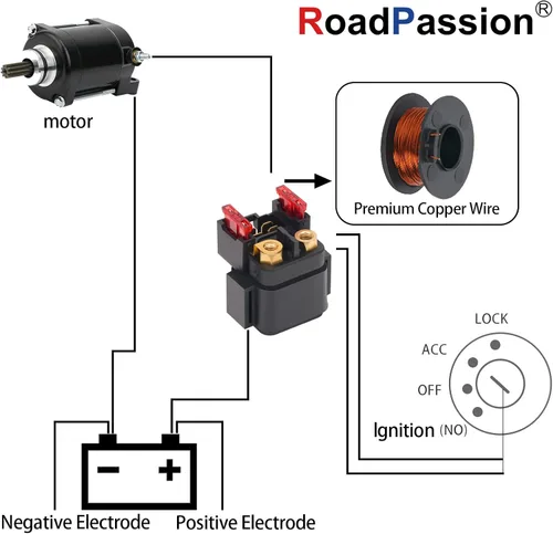 Vista 5 de Road Passion Relé solenoide de arranque para Yamaha YFZ450 YFZ45 2004-2008 XVS650 V-Star 1998-2009/ Rhino 450 YXR450 2006 Rhino 660 YXR660 2004-2006