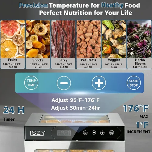 Vista 6 de Máquina deshidratadora de alimentos, deshidratador de bandejas de acero