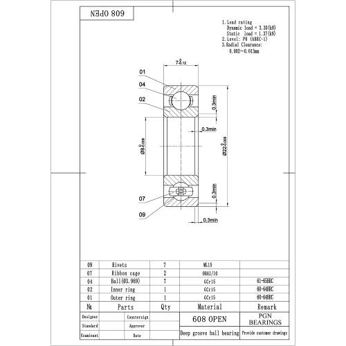 Vista 2 de 10 (diez) Fidget Spinner Bearing, 608 abiertas, bolas de rodamiento de acero cromado, 8 x 22 x 7, kit de piezas de repuesto para centro de bola