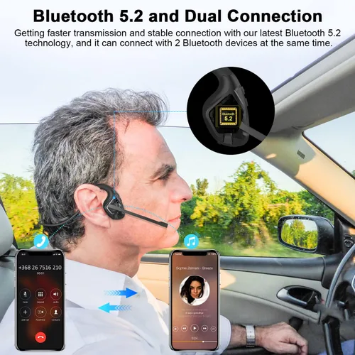Vista 4 de Giveet Auriculares Bluetooth 5.2, auriculares estéreo inalámbricos de conducción de aire con micrófono con cancelación de ruido, 8 horas
