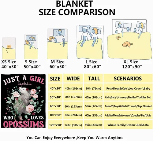 Vista 4 de Manta de zarigüeya personalizada Regalo ultrasuave de «Just A Girl Who Loves Opossums» para niñas, decoración divertida para el hogar de animales