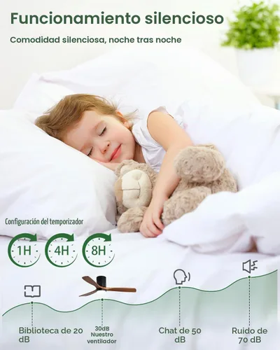 Vista 2 de Sofucor Ventiladores de techo de 52 pulgadas con luces, ventilador de techo de montaje al ras con luces y control remoto, luz de ventilador de techo