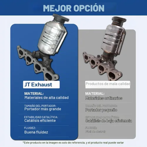 Vista 4 de JT Convertidor catalítico compatible con Nissan Frontier/Xterra 2002 2003 2004 3.3L V6 2 piezas (compatible con EPA)