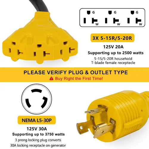 Vista 2 de Adaptador de generador de 30 amperios a 110 V – NEMA L5-30P macho a 3 de 5-20R/5-15R hembra, enchufe de bloqueo giratorio de 3 clavijas