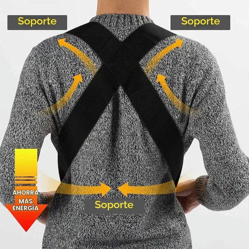 Vista 5 de Correas de mudanza, correas de elevación para 2 personas para mover muebles, sistema de elevación y movimiento con cinturón de hombro para Negro