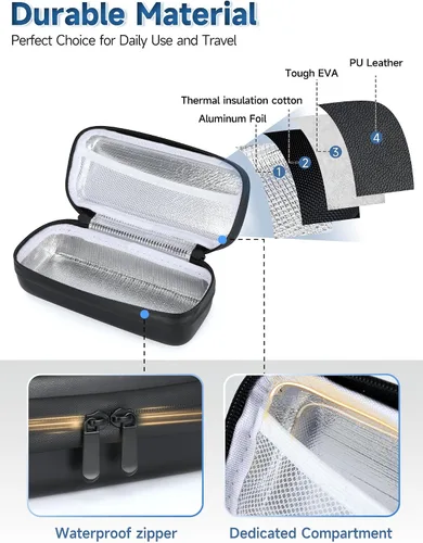 Vista 6 de YOUSHARES Estuche de viaje para viales de insulina – Bolsa de transporte para diabetes aprobada por la TSA que mantiene la medicina fresca