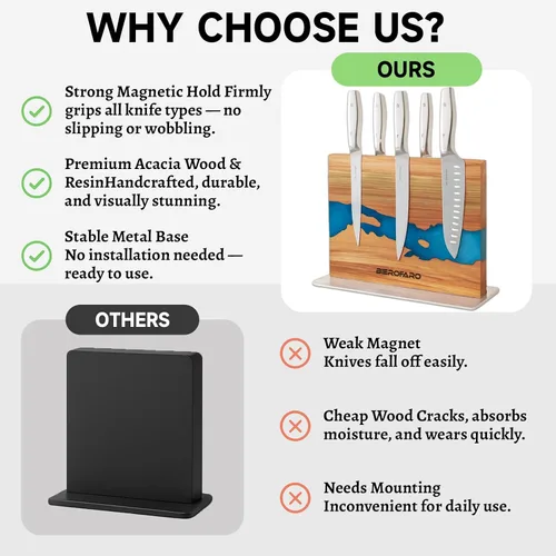 Vista 4 de Bloque magnético para cuchillos con base de acero, soporte para cuchillos de doble cara hecho de madera de acacia para cuchillos de chef, moderno