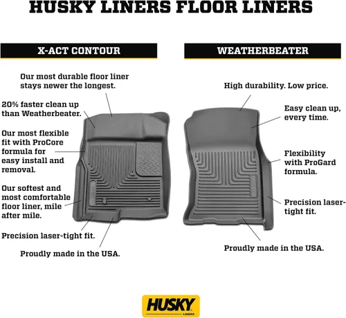 Vista 8 de Husky Liners X-act Alfombrillas de piso de contorno Se adapta a Ford F-150 SuperCrew Cab 2004-2008; Lincoln Mark LT 2006-2008 2da fila, 1 unidad