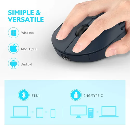 Vista 6 de RAPIQUE Ratón inalámbrico Bluetooth, mouse Bluetooth silencioso recargable de modo dual con receptor tipo C 2.4G para laptop, iMac, Chromebook, Azul