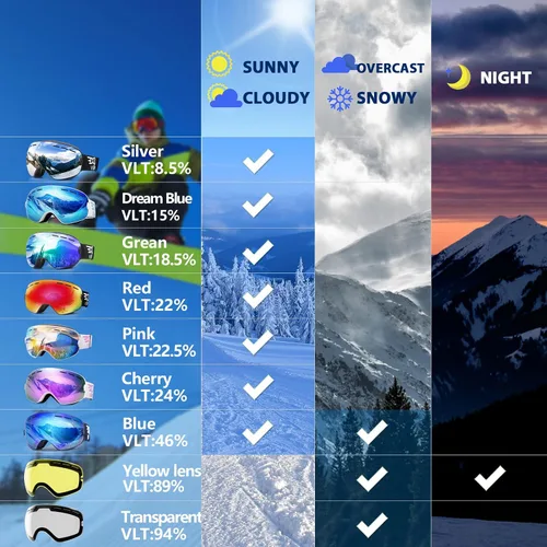 Vista 6 de EXP VISION Gafas de esquí de snowboard para hombres, mujeres y jóvenes, antiempañamiento OTG, gafas de nieve de invierno, lentes desmontables