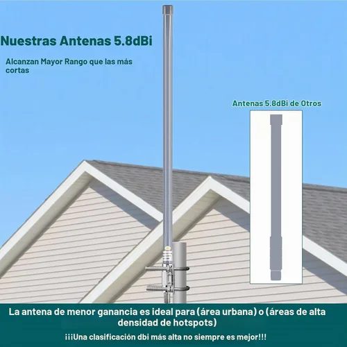 Vista 7 de Kit de antena LoRa de 915 MHz para Meshtastic, 5.8dBi, cable de 16.4 pies