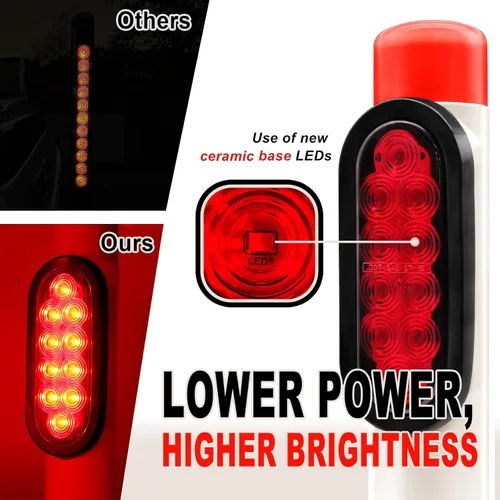 Vista 2 de NeaLia Luces de guía de remolque de barco, IP67, impermeable, guía de remolque de barco, luz de poste para guía en poste sellado, sumergible, señal