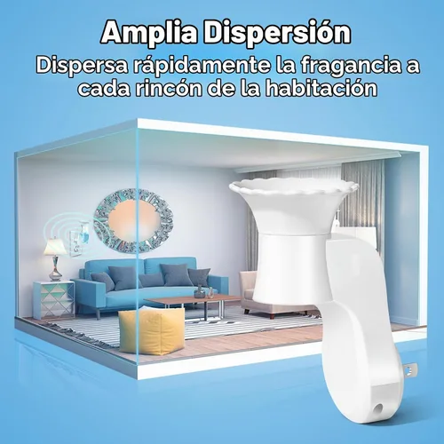 Vista 3 de FIRIK WallFlower - Enchufe de fragancia de pared compatible con recambios de flores de pared de Bath and Body Works, certificado ETL, accesorios