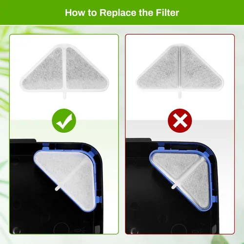 Vista 8 de Paquete de 6 filtros de repuesto para fuente de agua para perros de 230 onzas, repuesto para sistema de filtración de 5 capas, fuente de mascotas
