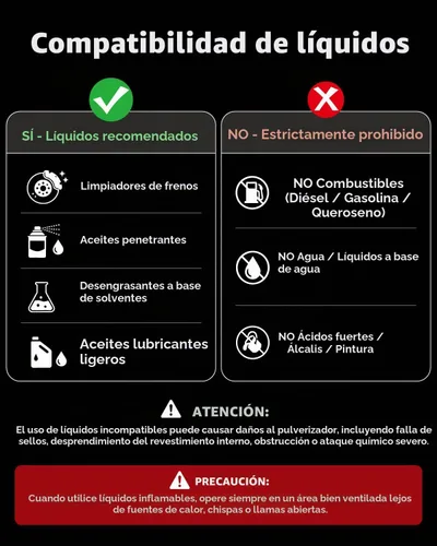 Vista 6 de toolant Pulverizador presurizado recargable de 32 onzas, 200 PSI máximo Rojo