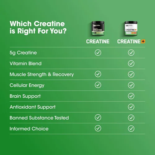 Vista 9 de Optimum Nutrition Creatina Monohidrato Plus en polvo, sabor a maracuyá naranja, mezcla de rendimiento de creatina con electrolitos