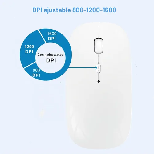Vista 6 de SUNGI Ratón recargable inalámbrico Bluetooth para MacBook iPad portátil