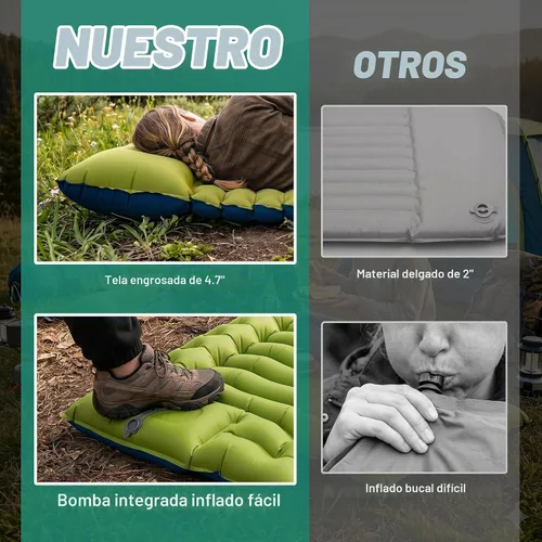 Vista 6 de Overmont Almohadilla de dormir ultraligera para acampar con almohada, bomba