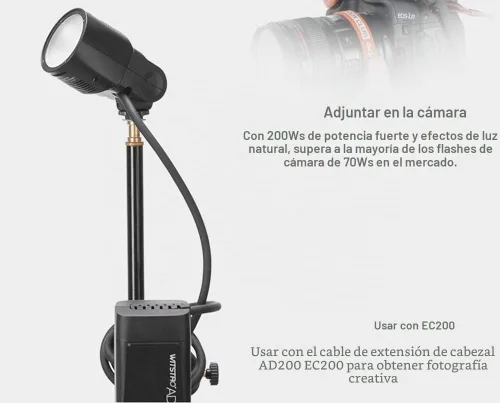 Vista 4 de Godox Cabezal de flash redondo H200R