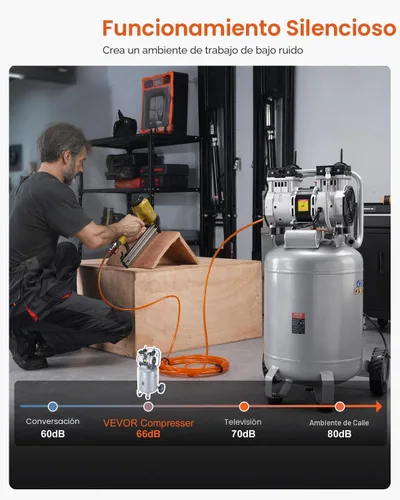 Vista 3 de VEVOR Compresor de aire de 13 galones, 2 HP, 4.6 SCFM a 90 PSI, tanque sin aceite, funcionamiento silencioso de 66 dB, ideal para inflar neumáticos