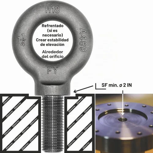 Vista 4 de Perno de Ojo de Hombro para Elevación de 1-1/4"-7 X 3