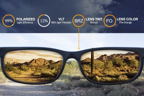 Vista 5 de IKON LENSES Lentes de repuesto polarizadas para Oakley Holbrook XL (OO9417)