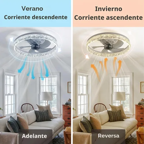 Vista 3 de FRIXCHUR Ventilador de techo de cristal blanco de 19.7" con control remoto