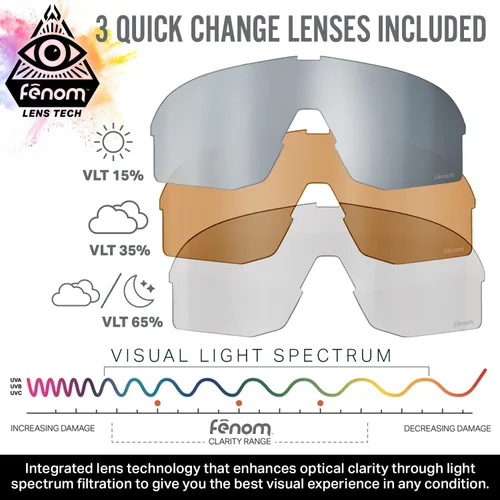 Vista 4 de Wildhorn Radke - Lentes de ciclismo MTB, UV400, gafas de sol deportivas de esquí y correr para mujeres y hombres, gafas de béisbol con 3 lentes