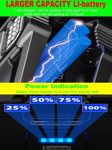 Vista 7 de Linterna LED solar reflector linterna linterna de mano proyector luces de trabajo 6 Light Modes/ Rechargeable Super Bright 6000LM/ Multifunctional