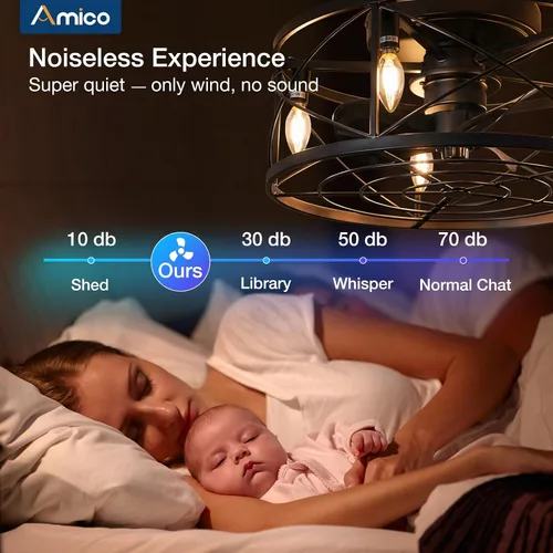Vista 7 de Amico Ventiladores de techo enjaulados de 20 pulgadas con luces sin aspas