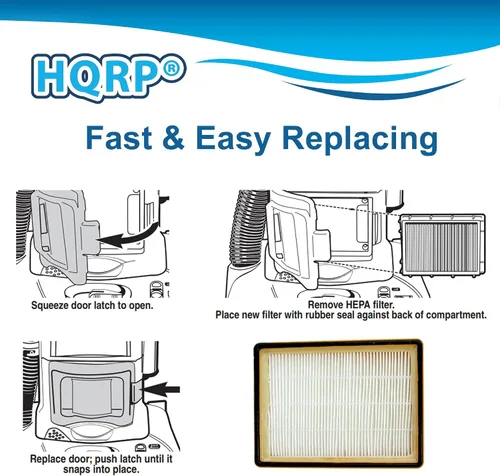 Vista 5 de HQRP Paquete de 2 filtros HEPA compatibles con Eureka HF-2 Boss SmartVac serie 4870 4870HZ 4870MZ 4870MZX 4870PZ 4870GZX 4870HZX 4870T 4870SZ 4870SZX