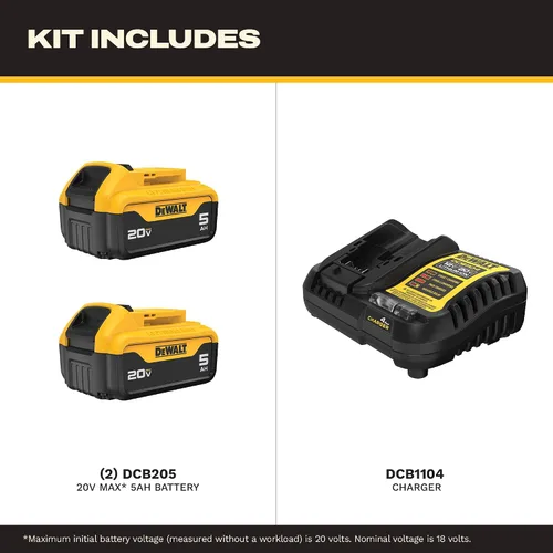 Vista 2 de DEWALT Paquete de 2 baterías de iones de litio de 20 V máx, 5.0 Ah (DCB205-2c)