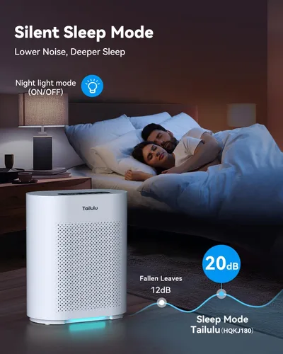 Vista 6 de Tailulu HQKJ-180 - Purificadores de aire para habitación grande de hasta 2200 pies cuadrados, sensor de calidad del aire PM2.5, modo de sueño de 20