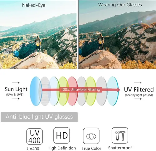 Vista 5 de YIMI Anteojos de lectura completos sin montura con protección UV, bisagra de resorte, lentes de sol anti luz azul, para hombres y mujeres, sin