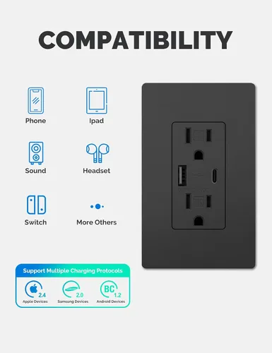 Vista 3 de MOES - Salidas USB (certificadas UL), puertos tipo C y USB-A, carga rápida de 5VDC 4.8A 24W, resistente a manipulaciones, compatible con caja