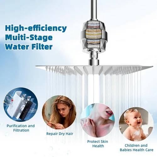 Vista 5 de iFealClear Paquete de 2 cartuchos de repuesto para filtro de ducha, filtro de ducha de alto rendimiento para agua dura para eliminar el cloro