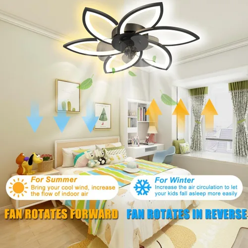 Vista 5 de Ventilador de techo de 30 pulgadas con control remoto de luces, moderno ventilador de techo de perfil bajo con luces, ventiladores de techo 30" negro