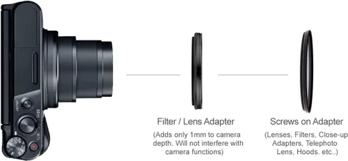 Vista 2 de C-PL (Polarizador circular) multicapa Filtro de vidrio multirosca para Sony Cyber-Shot DSC-RX100 VII y Sony ZV-1 (incluye adaptador de filtro)